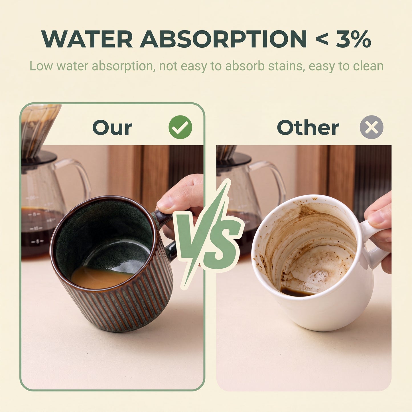 Onader 4-Pieces Coffee Mugs Set, Water Cups with Large Handle, 12 oz Ceramic Mugs Suitable for Tea Milk Latte, Stain-Resistant & Microwave Safe, Blackish Green