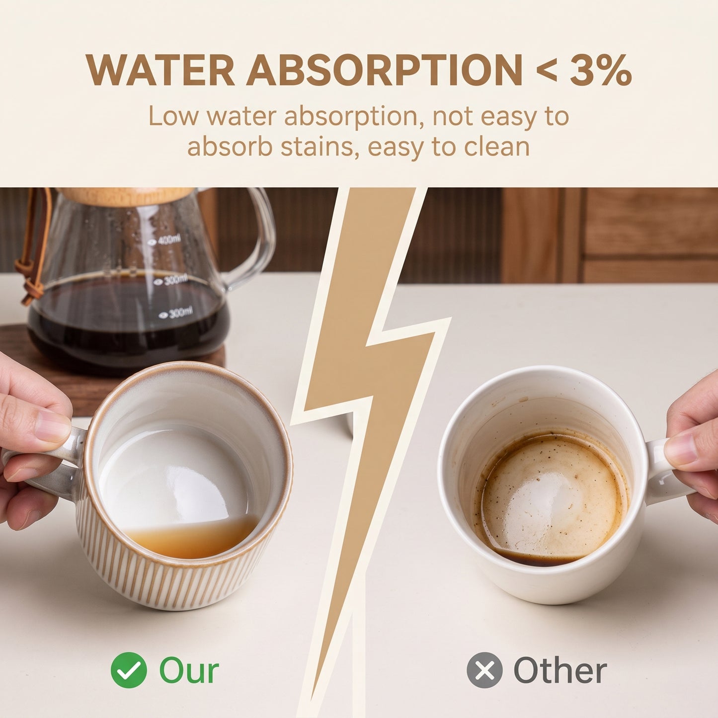 Onader 4-Pieces Coffee Mugs Set, Water Cups with Large Handle, 12 oz Ceramic Mugs Suitable for Tea Milk Latte, Stain-Resistant & Microwave Safe, Beige