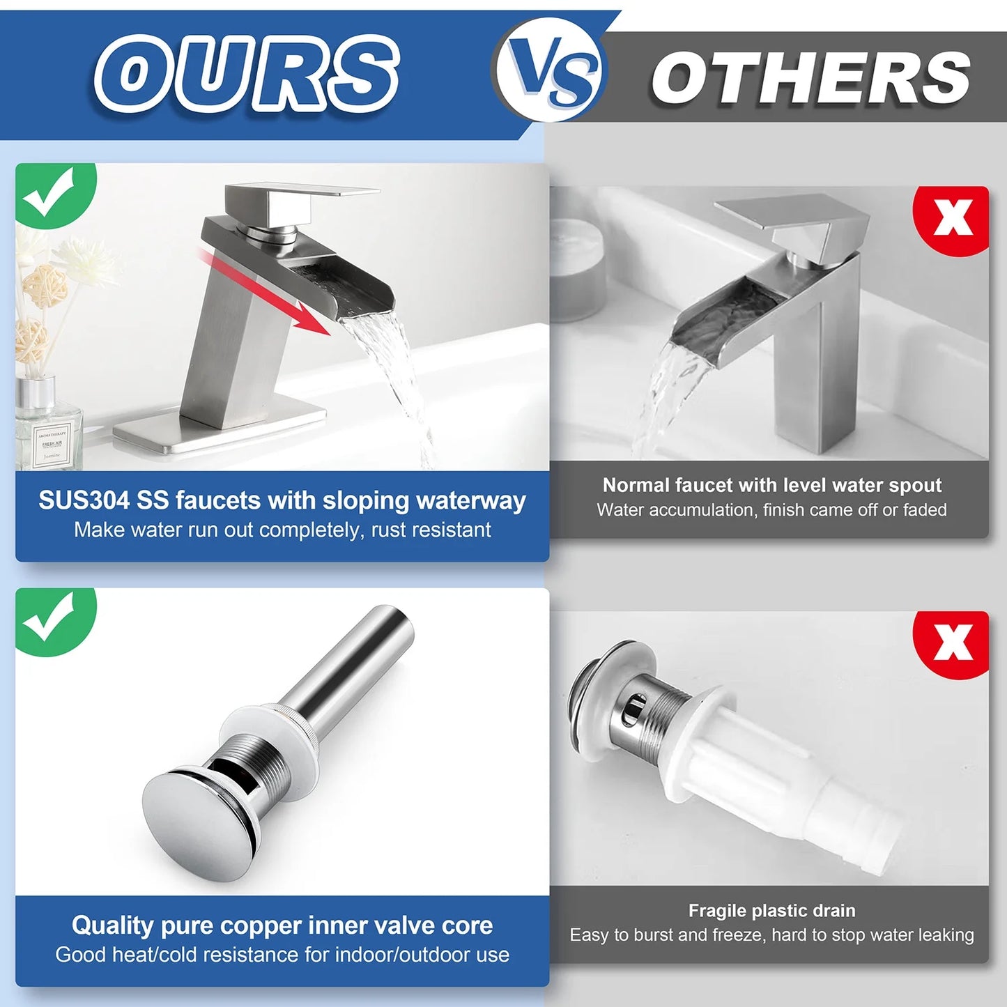 Vesteel Bathroom Faucet, Modern Waterfall Spout Bathroom Sink Faucet for 1 & 3 Holes Sink, Single Handle Faucet with Metal Deck Plate and Pop-up Drain