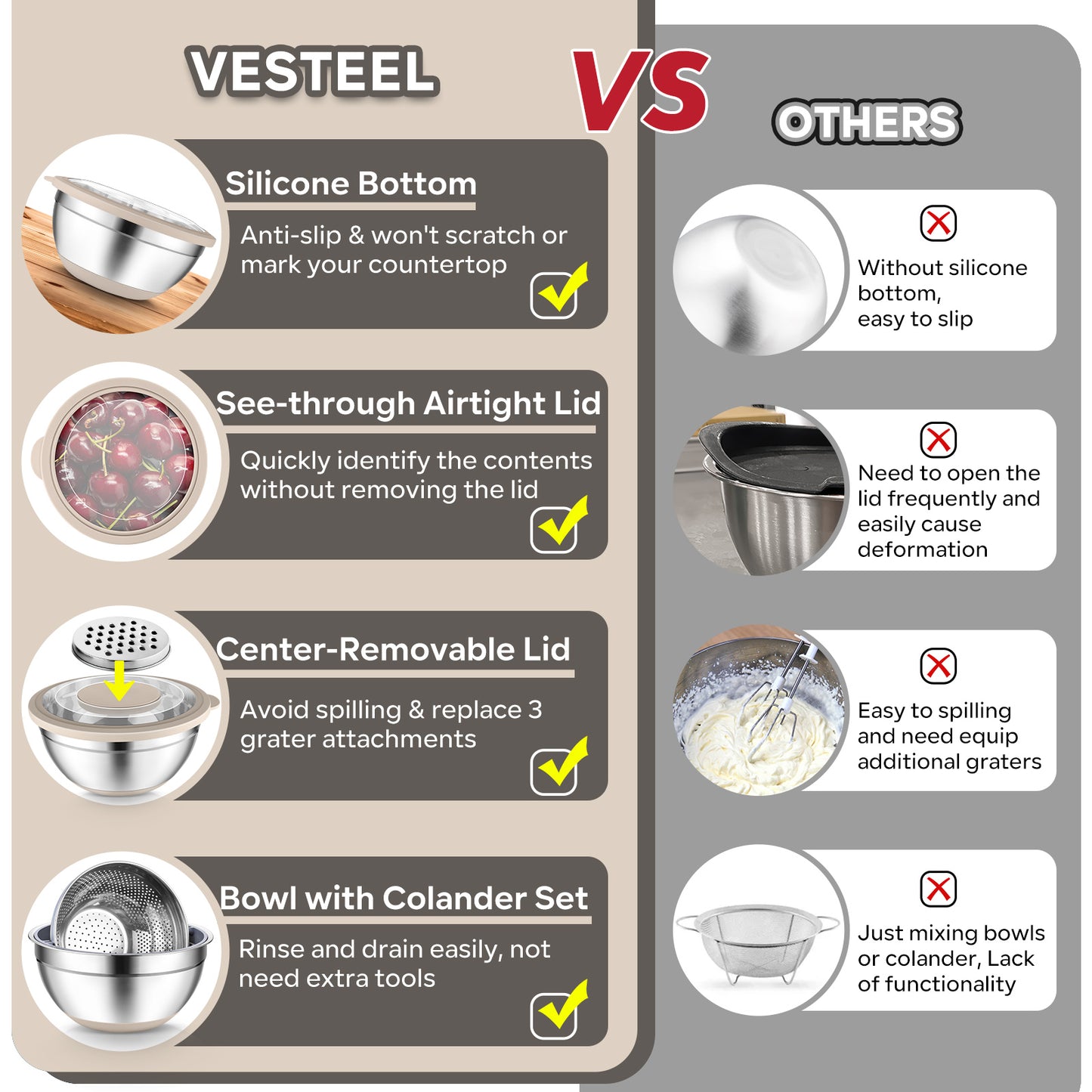 Vesteel Mixing Bowls with Lids Set of 7, Stainless Steel Nesting Bowls with Colander and 3 Graters for Draining Prepping Slicing, Nonslip Bottoms & Airtight Lid, Size 4.6, 2.6, 1.5 Qt, Khaki