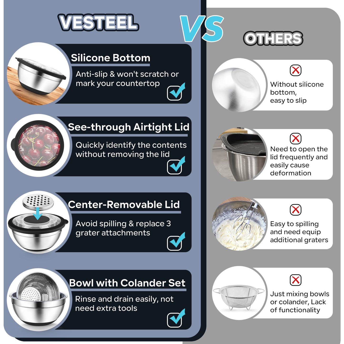 Vesteel Mixing Bowls with Lids Set of 7, Stainless Steel Nesting Bowls with Colander and 3 Graters for Draining Prepping Slicing, Nonslip Bottoms & Airtight Lid, Size 4.6, 2.6, 1.5 Qt, Black