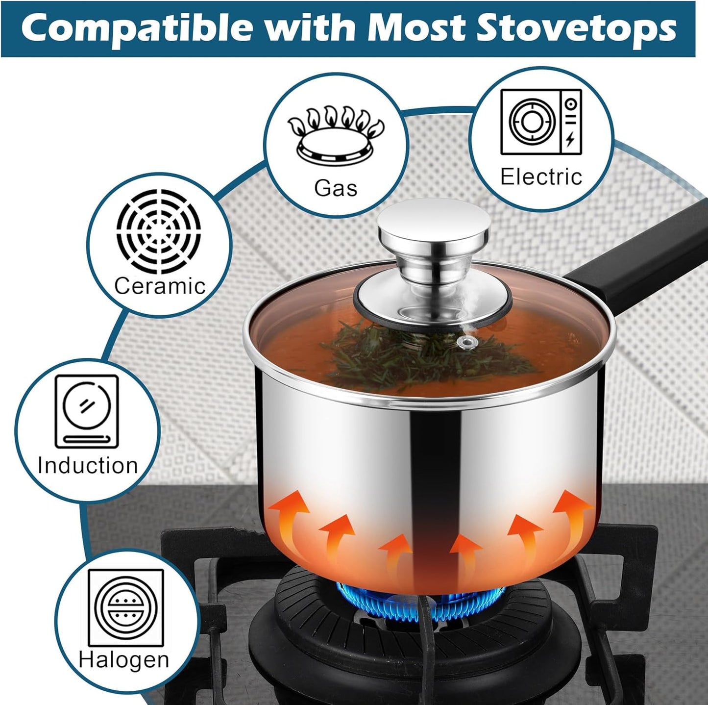 Vesteel 2QT Saucepan with Lid, 2 Quart Tri-Ply Stainless Steel Sauce Pan with Pour Spout, Multipurpose Induction Pot with Heat-Proof Handle for Gas Electric Stove Top Camping, Dishwasher Safe