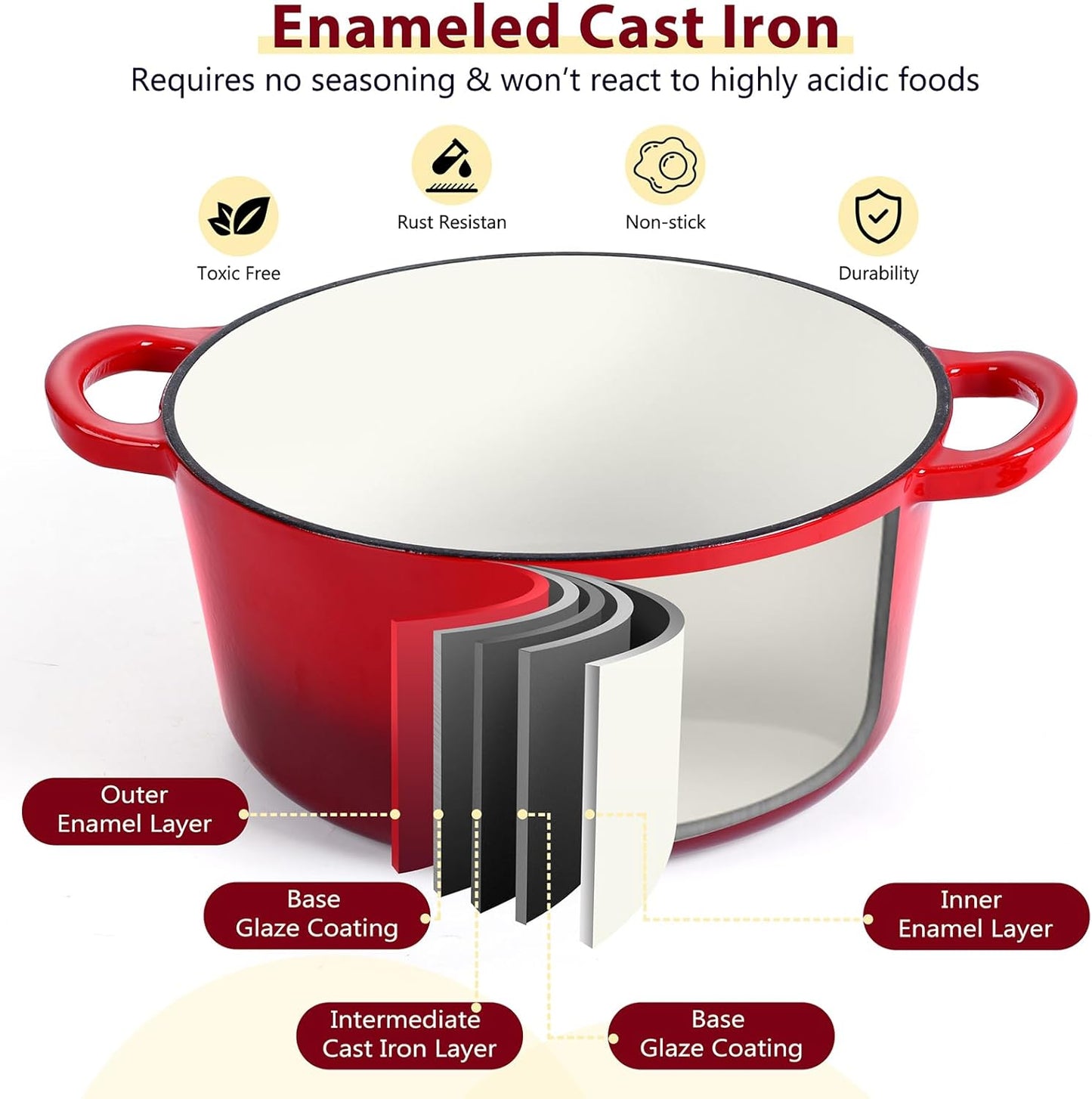 Vesteel Enameled Cast Iron Dutch Oven with Lid, 6 Quart Round Dutch Oven Pot Nonstick Cookware for Braising, Stews, Roasting, Bread Baking, Cooking, Heavy Duty, Induction & Oven Safe - Red