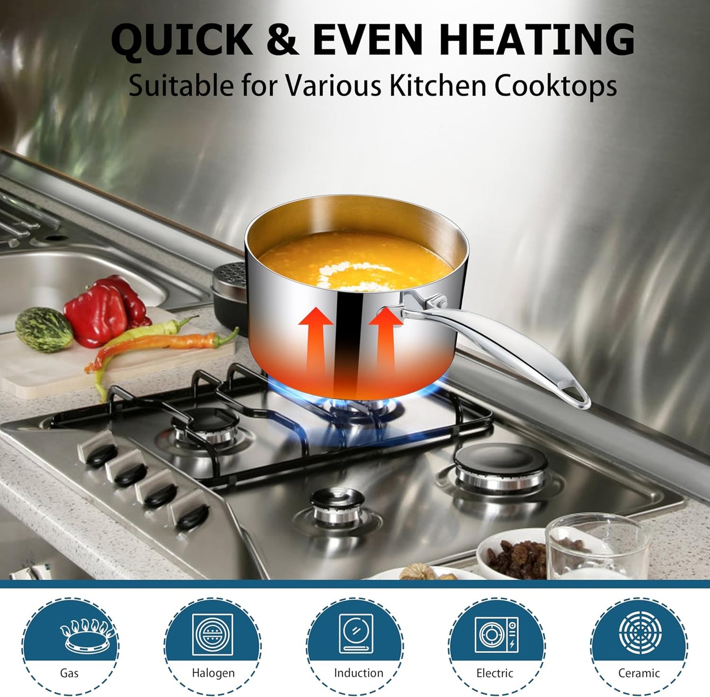 Vesteel 3 Quart Saucepan with Lid, Tri-Ply Stainless Steel Sauce Pan, 3qt Small Induction Cooking Pot with Ergonomic Handle, Small Pan for Making Sauce, Warming Milk, Boiling Eggs, Dishwasher Safe