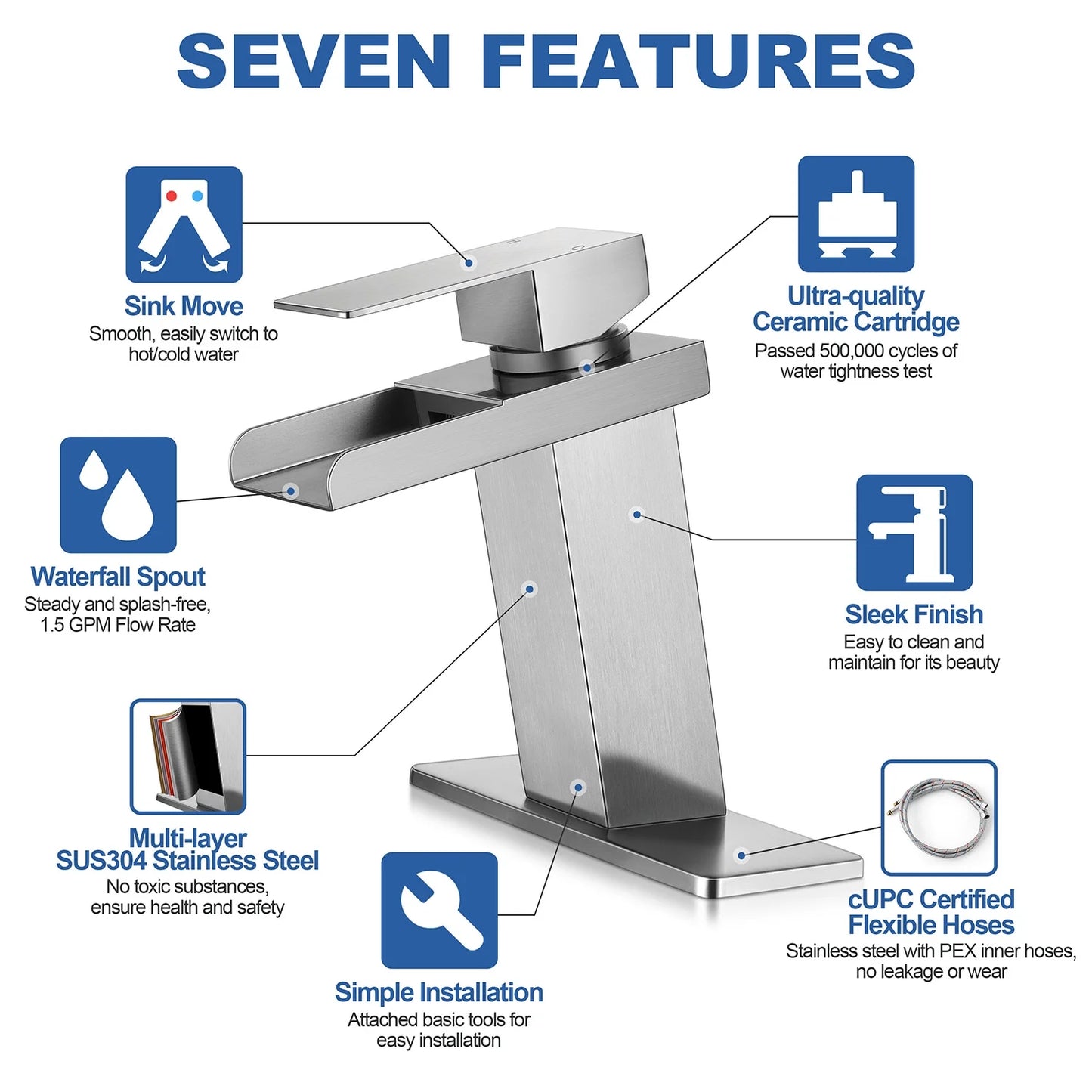 Vesteel Bathroom Faucet, Modern Waterfall Spout Bathroom Sink Faucet for 1 & 3 Holes Sink, Single Handle Faucet with Metal Deck Plate and Pop-up Drain