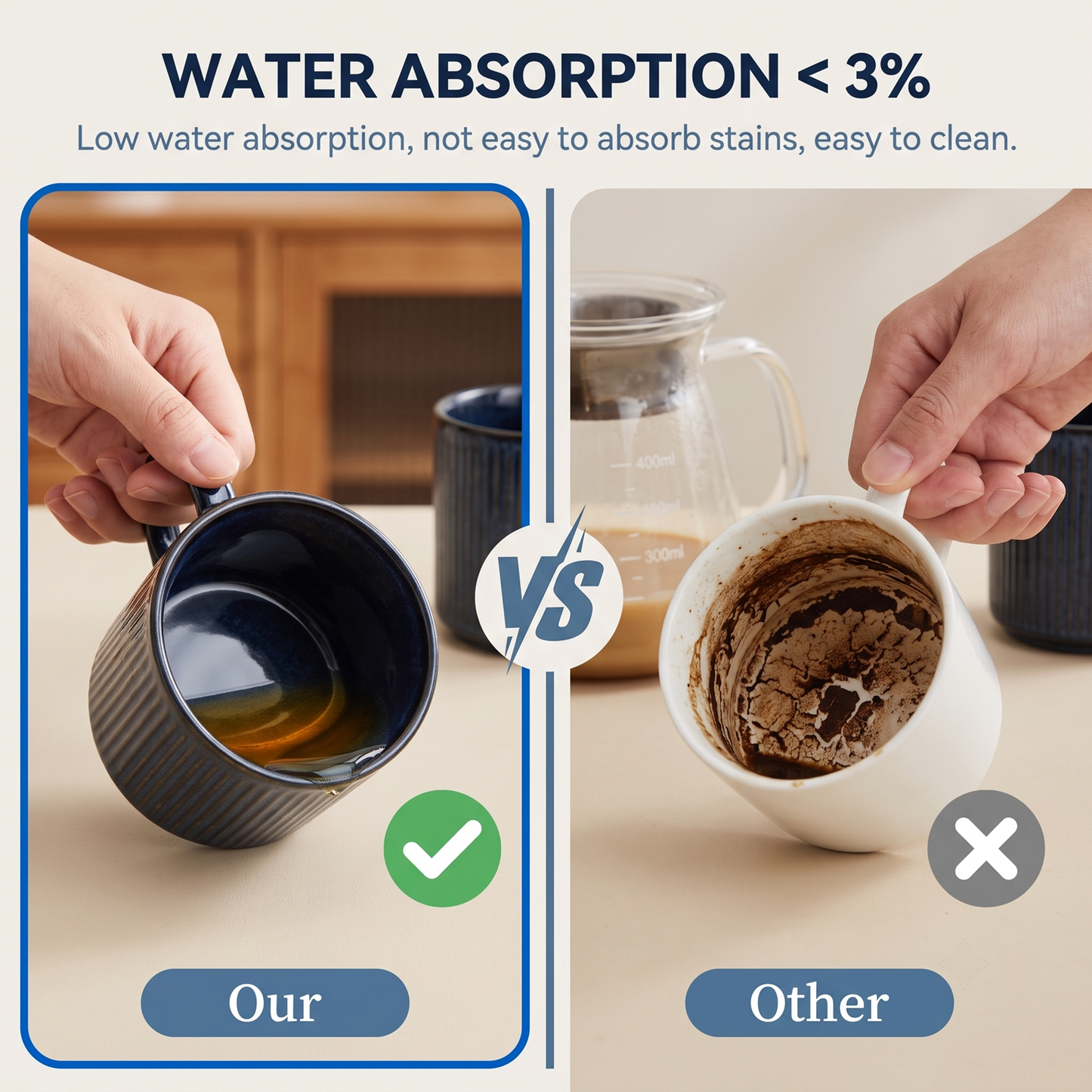 Onader 4-Pieces Coffee Mugs Set, Water Cups with Large Handle, 12 oz Ceramic Mugs Suitable for Tea Milk Latte, Stain-Resistant & Microwave Safe, Starry Blue