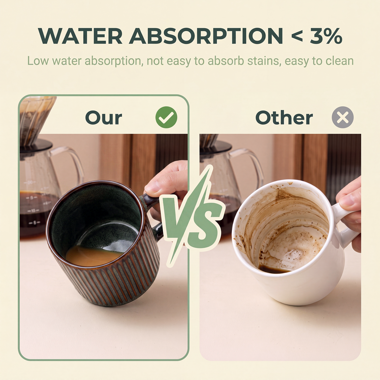 Onader 4-Pieces Coffee Mugs Set, Water Cups with Large Handle, 12 oz Ceramic Mugs Suitable for Tea Milk Latte, Stain-Resistant & Microwave Safe, Blackish Green