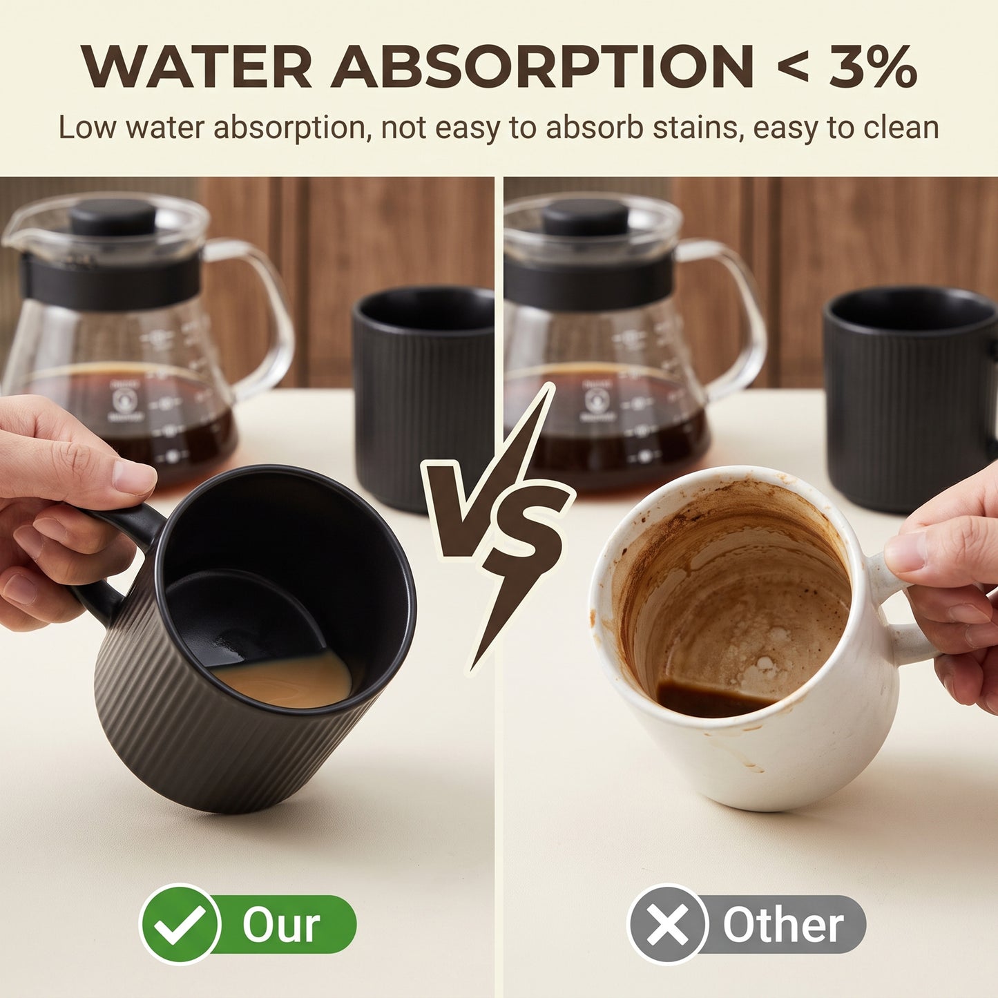 Onader 4-Pieces Coffee Mugs Set, Water Cups with Large Handle, 12 oz Ceramic Mugs Suitable for Tea Milk Latte, Stain-Resistant & Microwave Safe, Matte Black